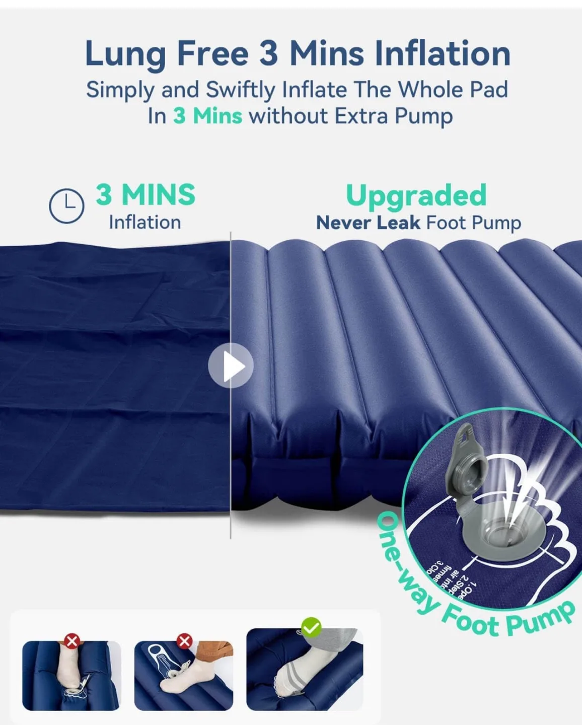 Hikenture Inflatable Sleeping Pad - Like New! image indicator(6)