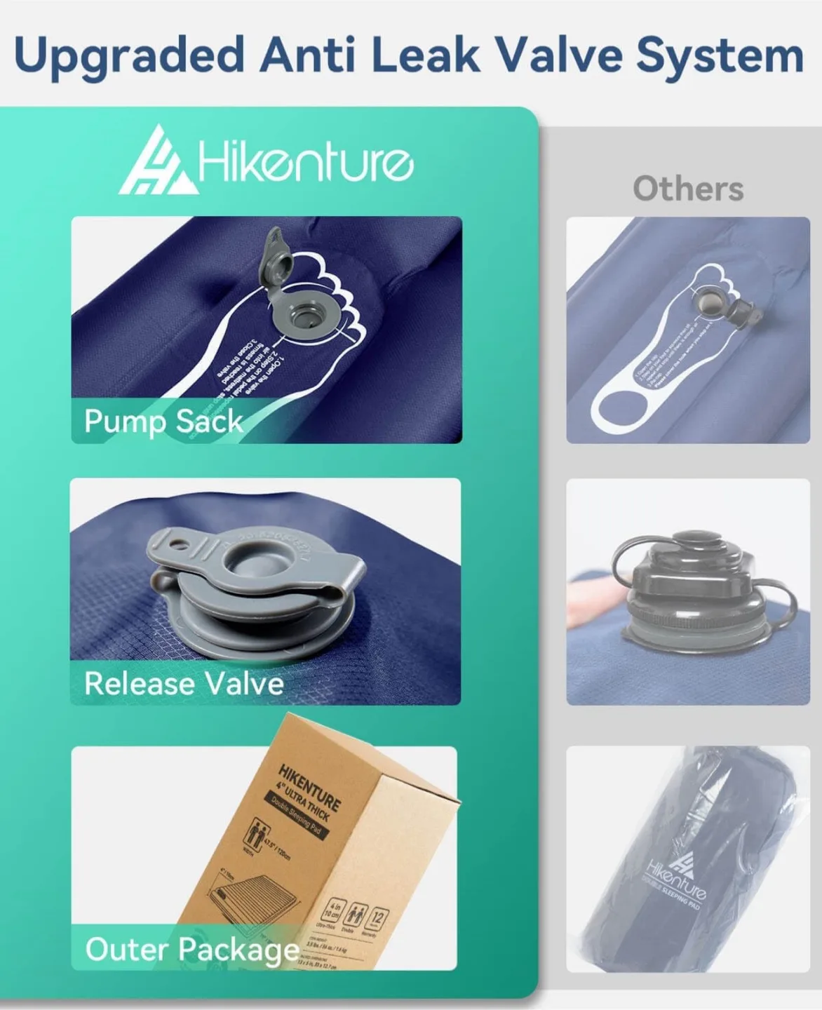 Hikenture Inflatable Sleeping Pad - Like New! image indicator(7)