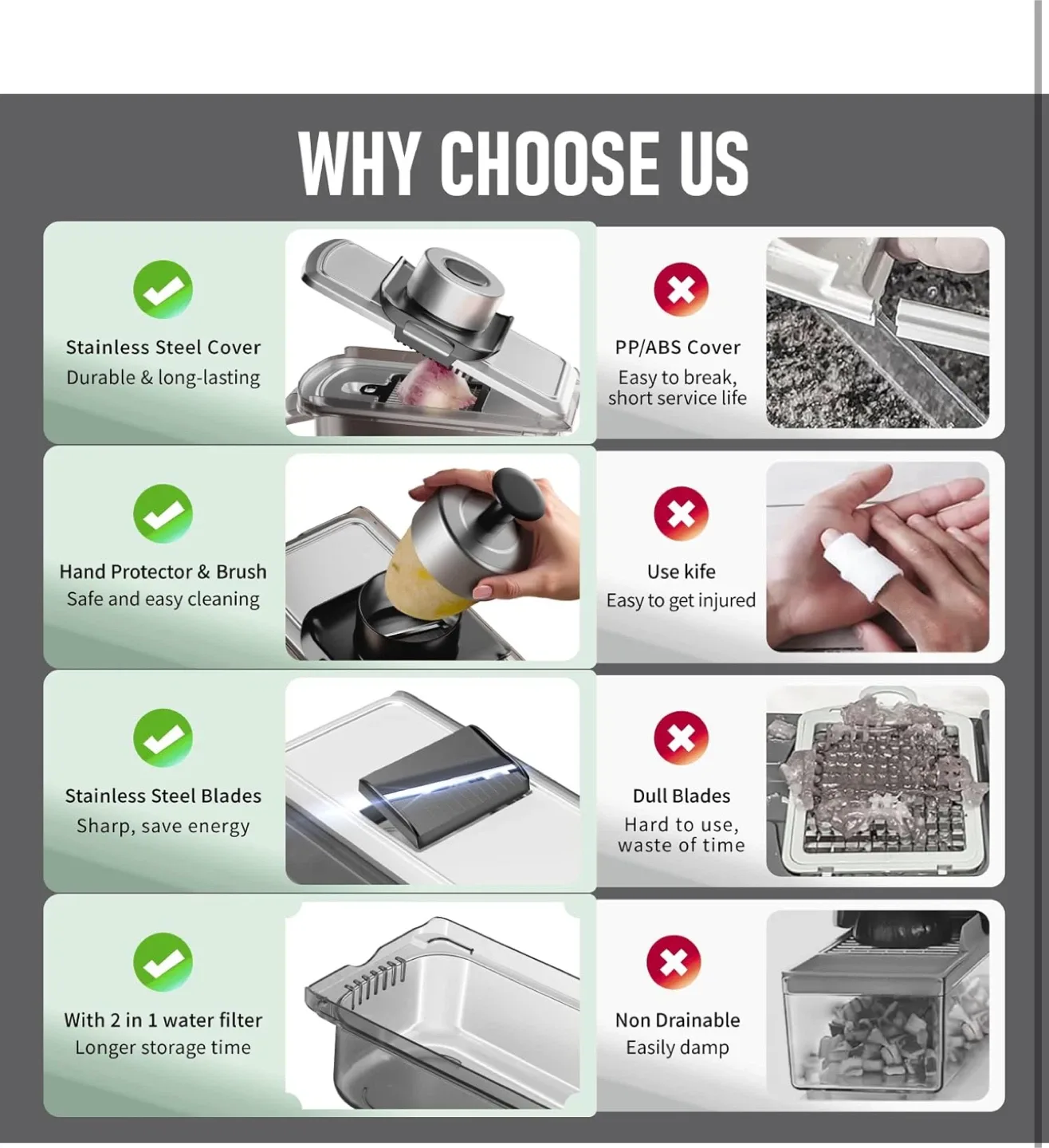 9 in 1 Stainless Steel Vegetable Chopper image indicator(7)