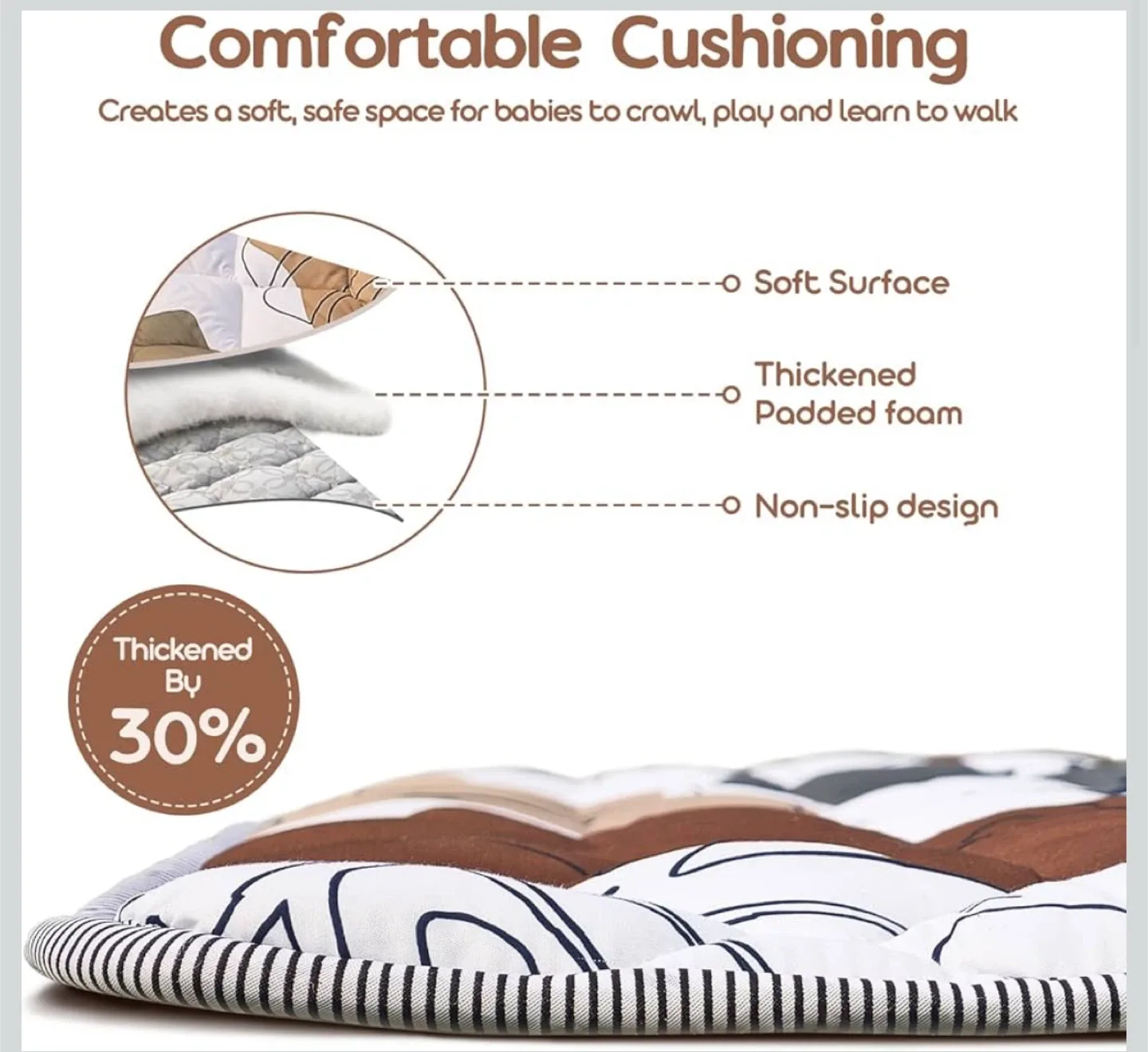 Baby Play Mat - 127x127cm image indicator(2)