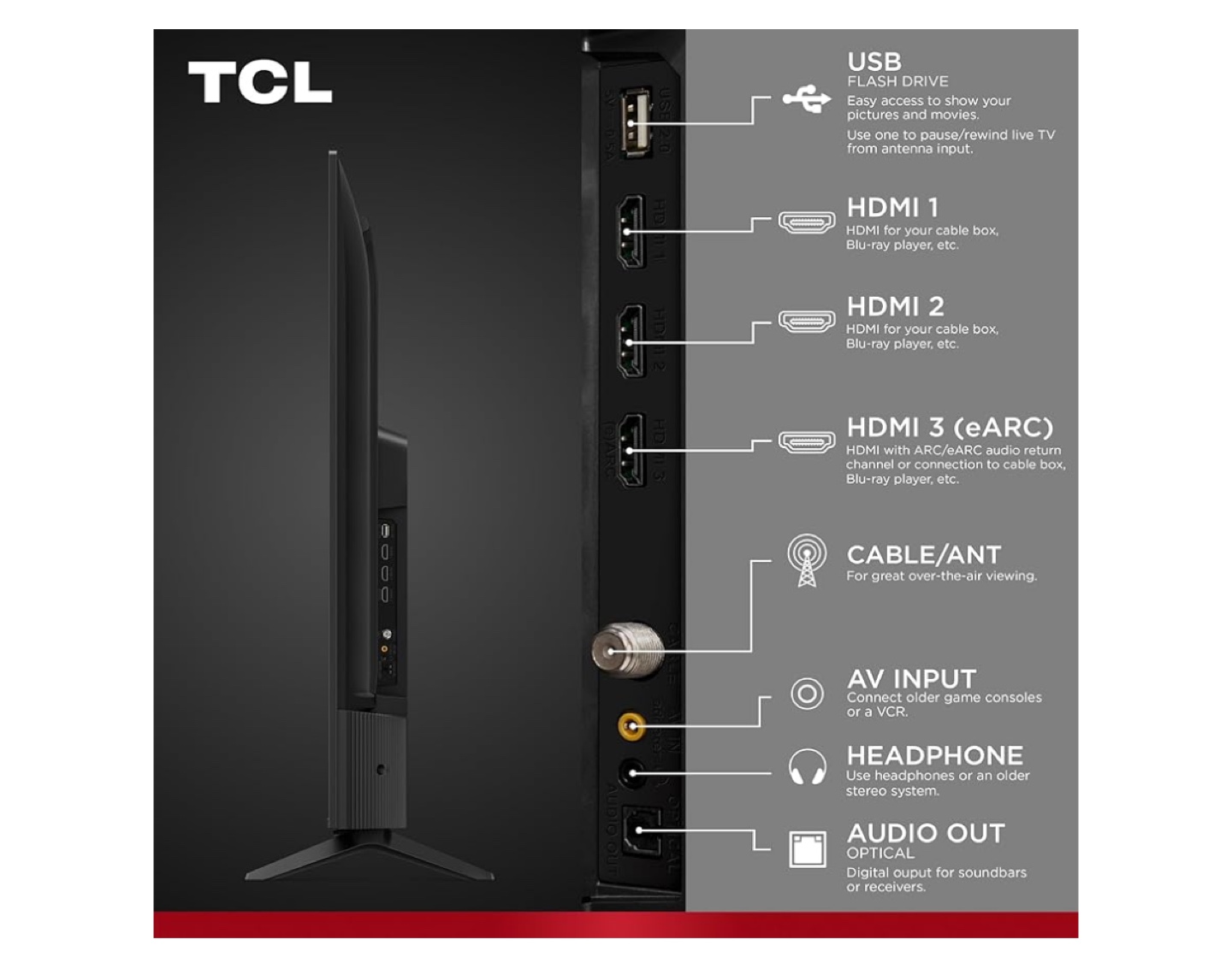 TCL 55" Q6F QLED 4K UHD Fire TV - photo 3