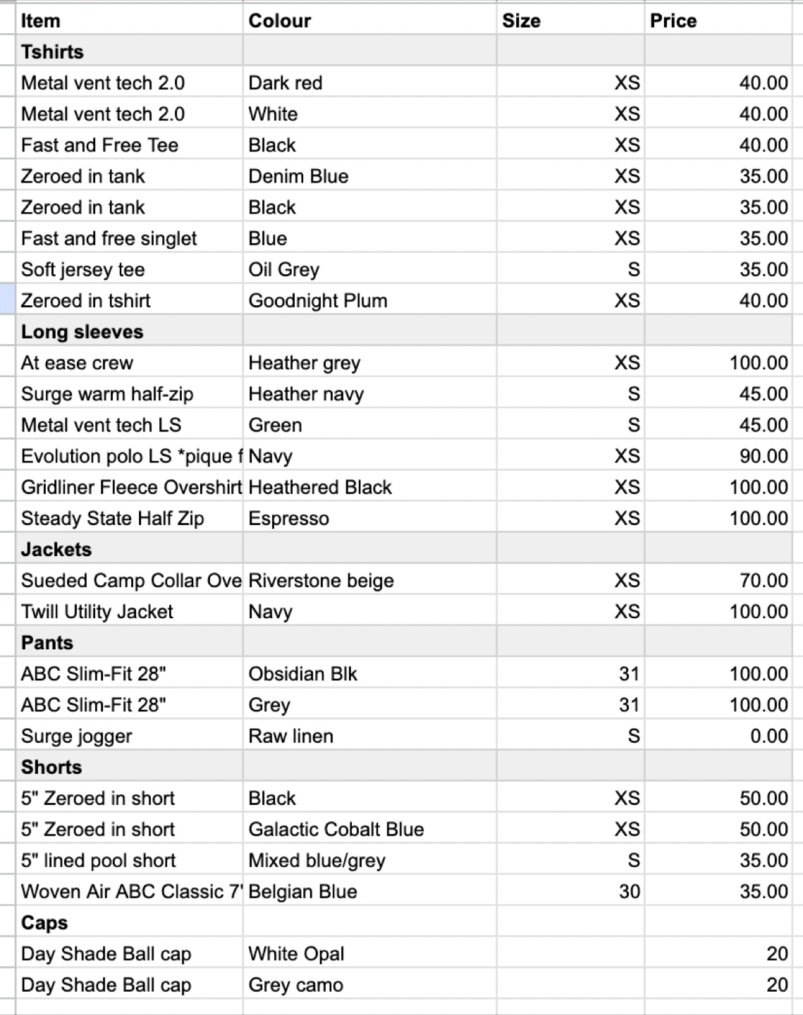Massive Lululemon Men's Collection *HUGE SAVINGS!* - photo 2