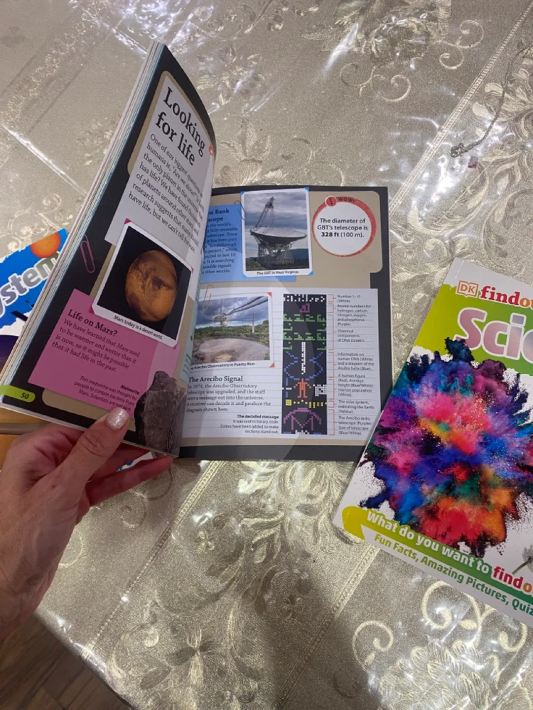 DK Findout! Science, Space Travel, Solar System Books image indicator(5)