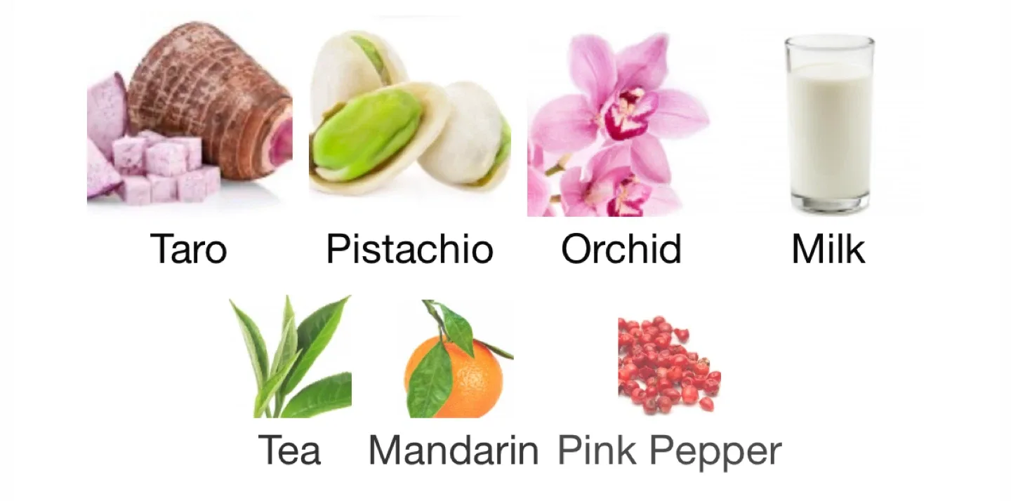 Piper & Perro Froth EDP - 50ml image indicator(3)