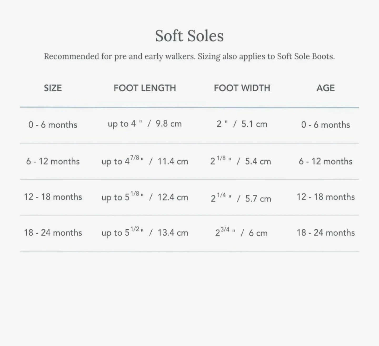 New! Robeez Infant Boots 6-12 Months price firm image indicator(6)