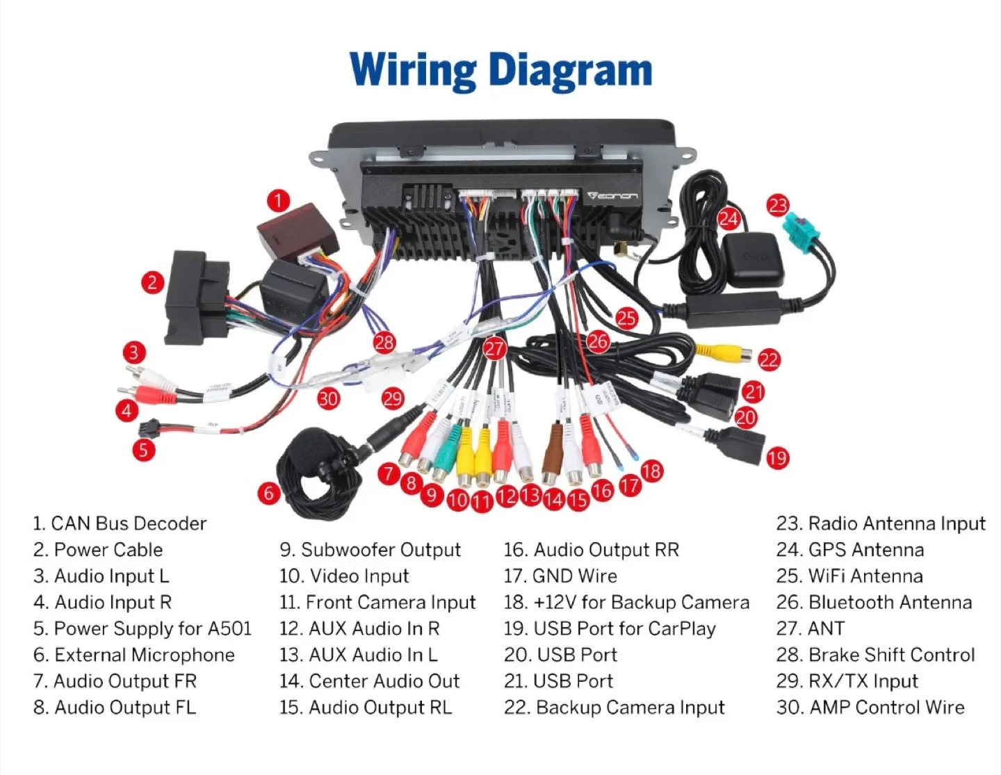Eonon VWX7 9" Android 14 CarPlay Car Stereo GPS for VW image indicator(8)