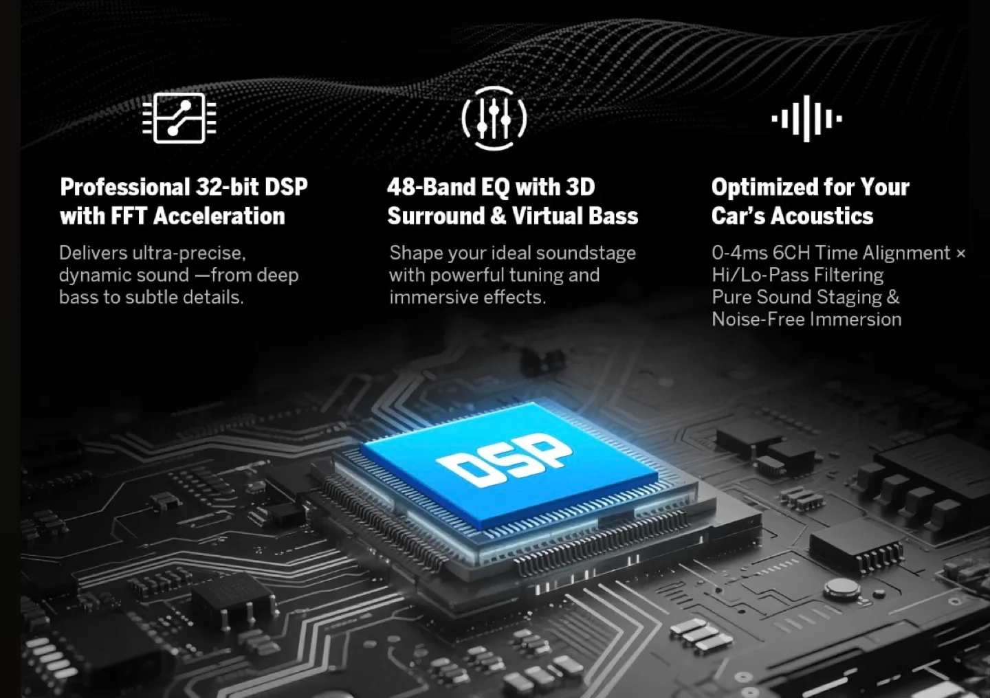 Eonon VWX7 9" Android 14 CarPlay Car Stereo GPS for VW image indicator(2)