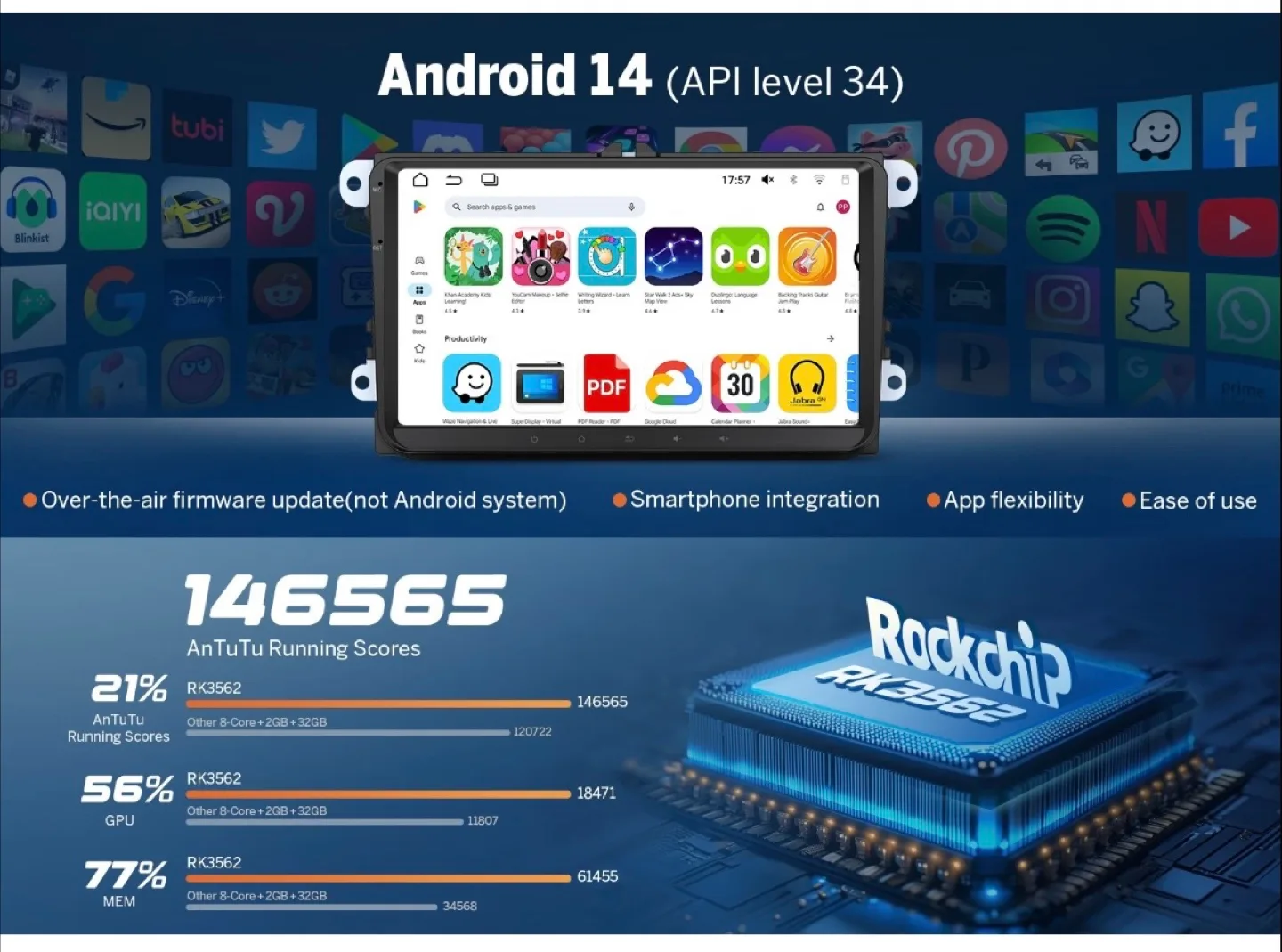 Eonon VWX7 9" Android 14 CarPlay Car Stereo GPS for VW image indicator(5)