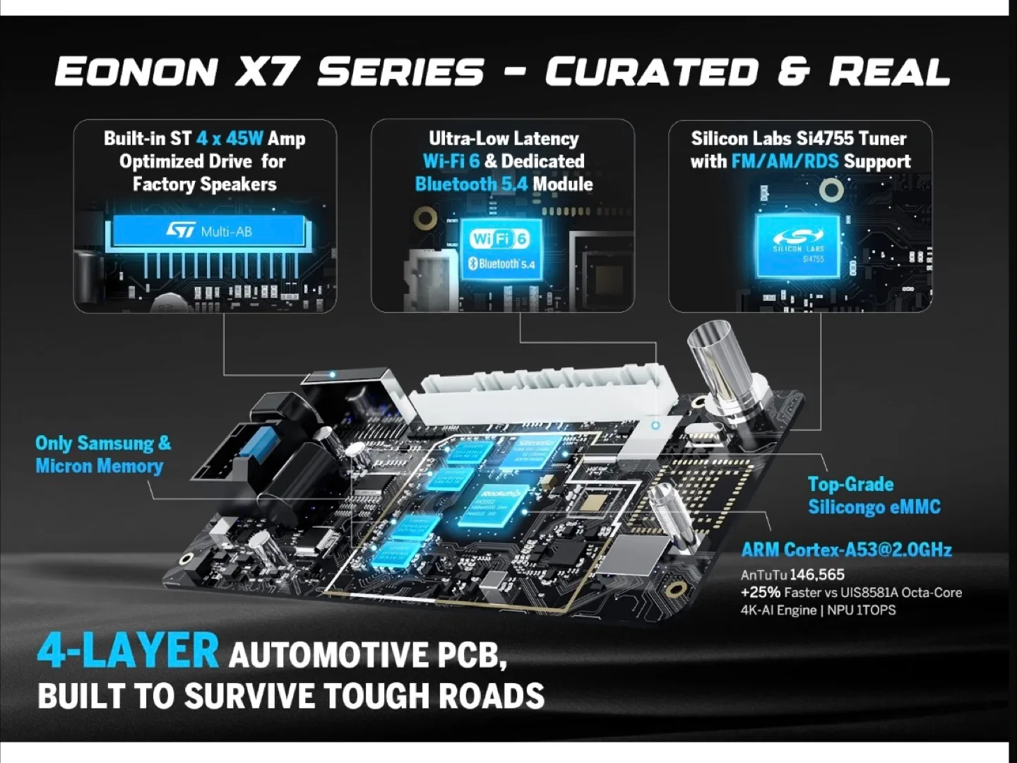 Eonon VWX7 9" Android 14 CarPlay Car Stereo GPS for VW image indicator(3)