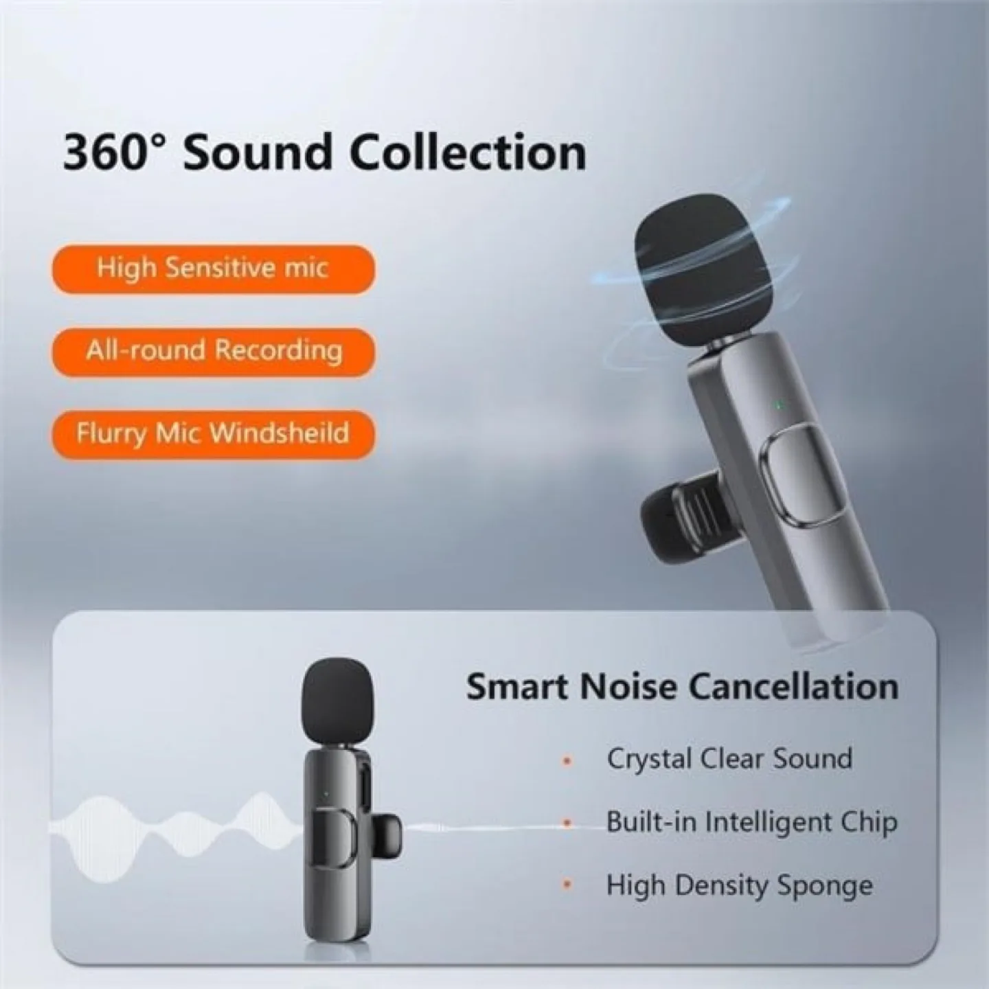 New Wireless Lavalier Microphone image indicator(4)