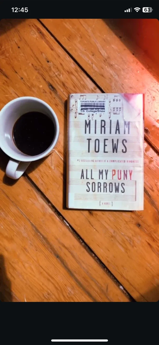 Books. Hardcover and paperback image indicator(8)