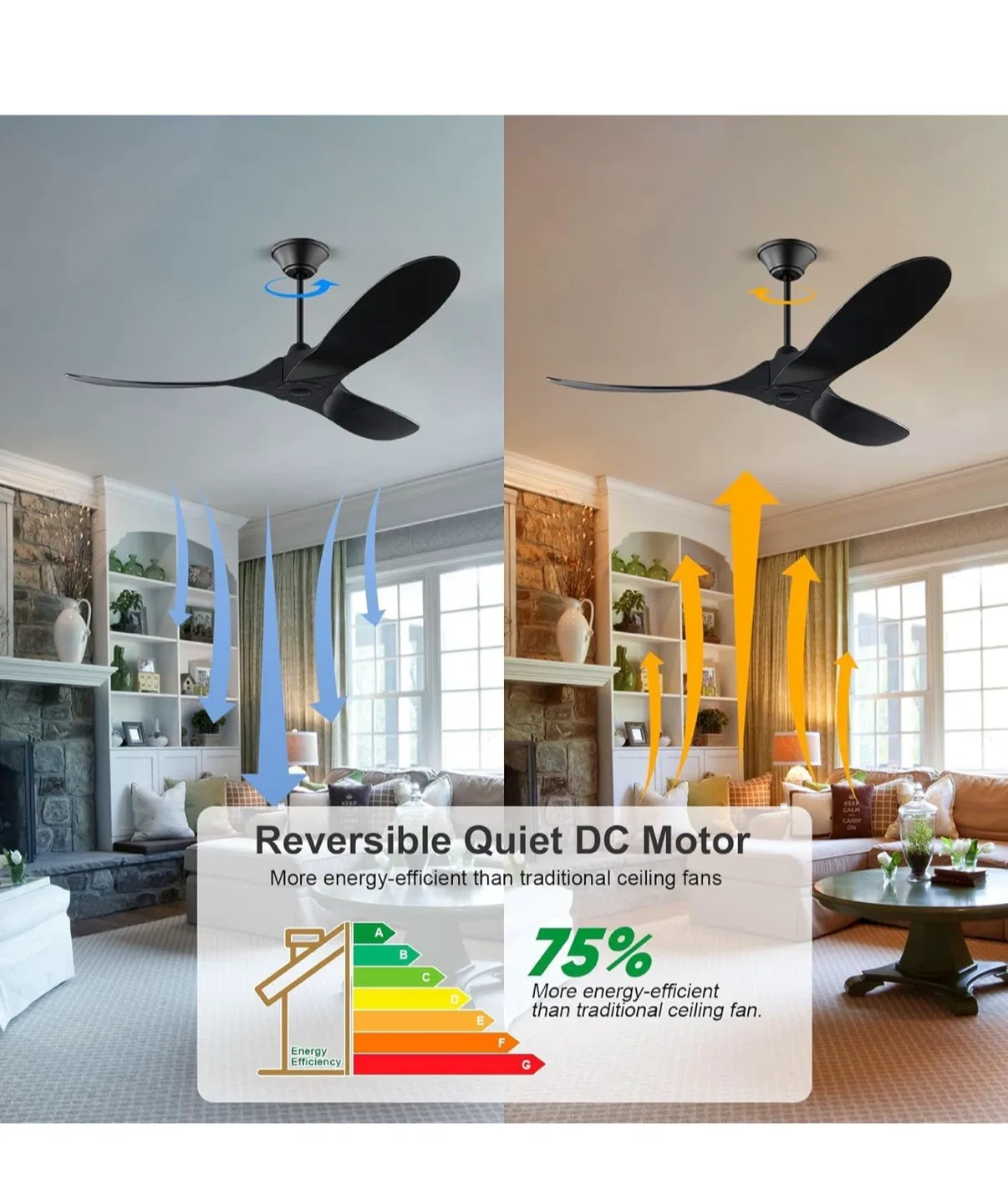 60 Inch Black Ceiling Fan with Remote image indicator(4)