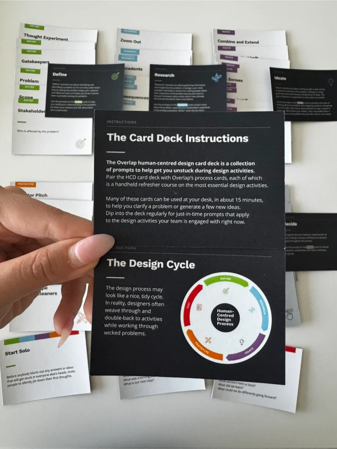 The Card Deck - Prompts and nudges for human-centred design thumbnail