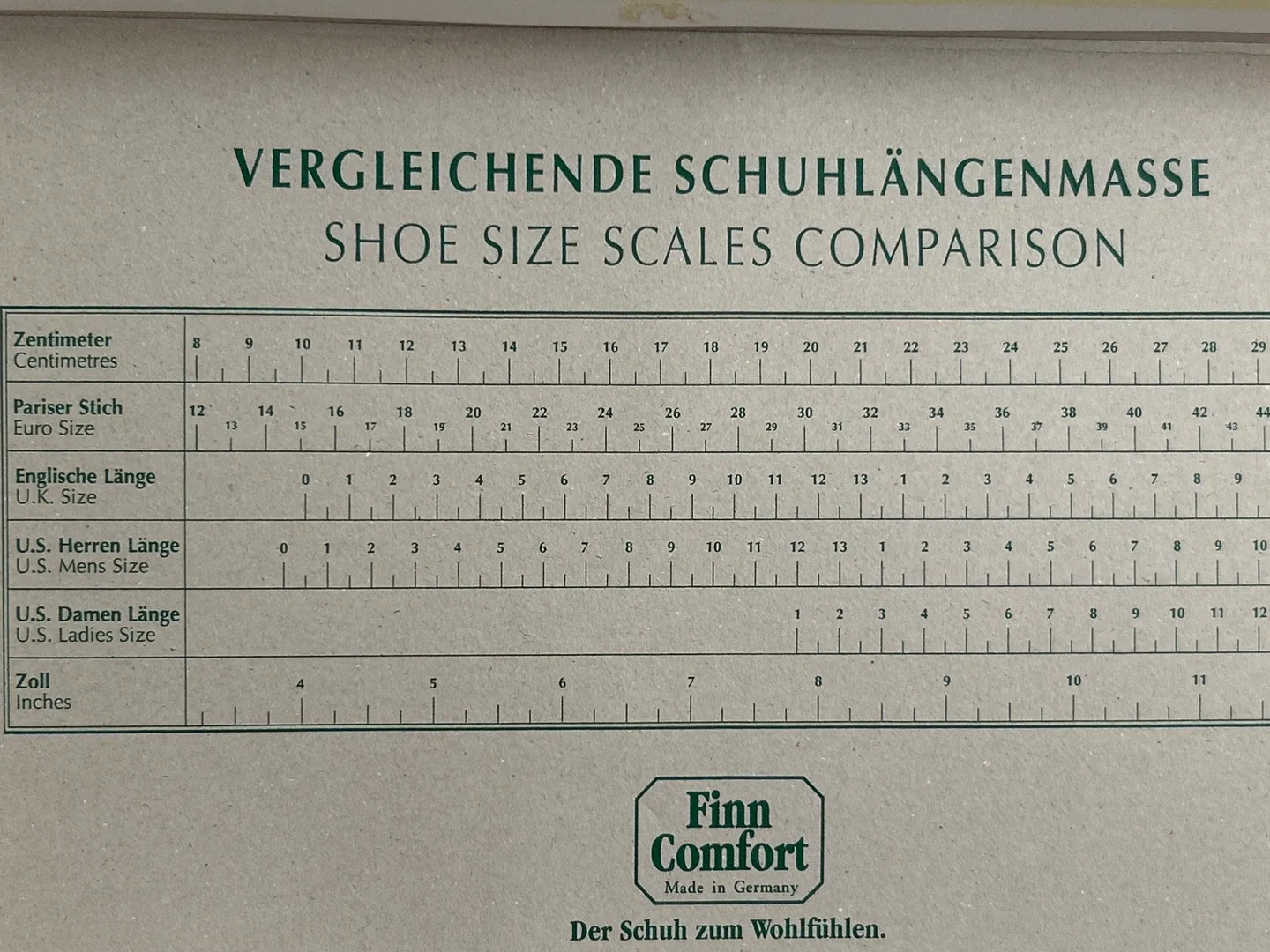 Finn Comfort Brown Leather Shoes - Brand New image indicator(9)