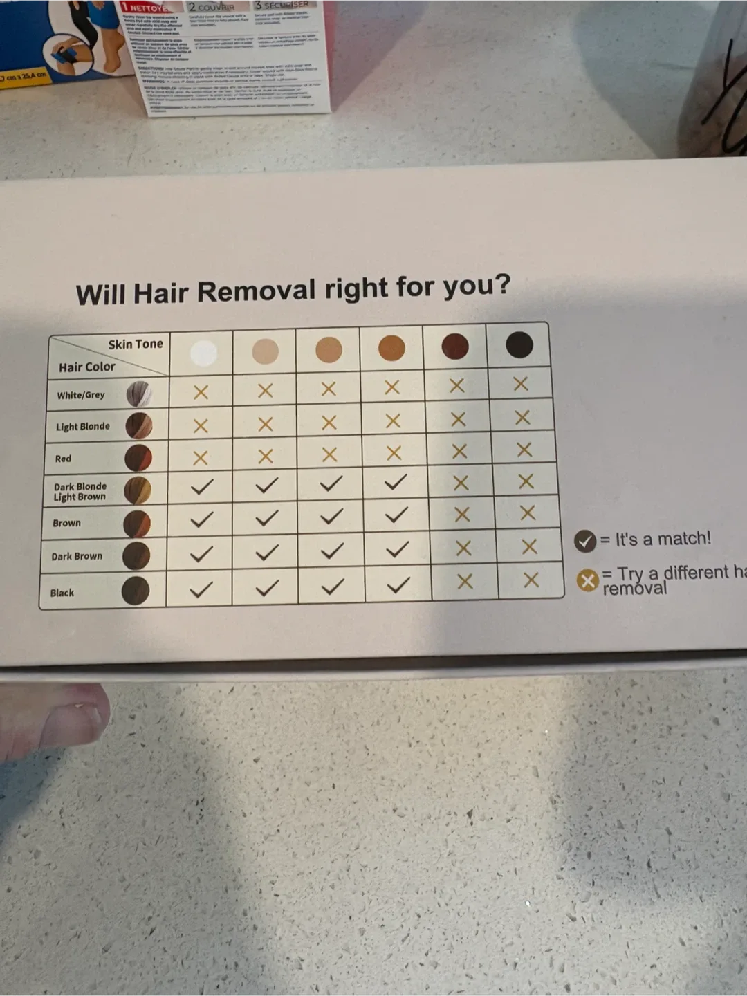 New Hair Removal Device with 999900 Flashes image indicator(4)