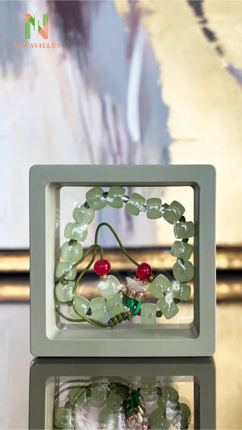 Bracelet image indicator(2)