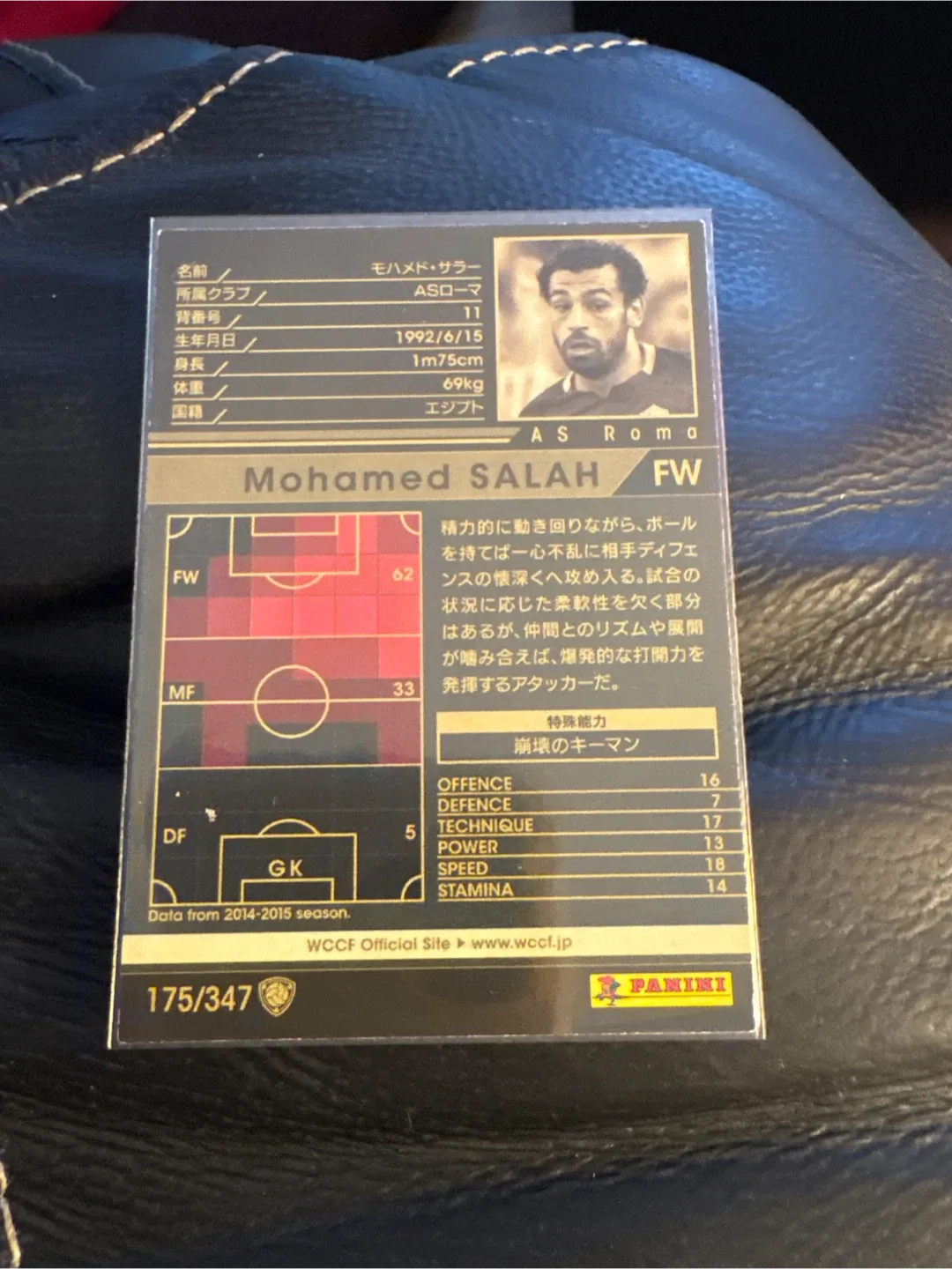 Mohamed Salah AS Roma WCCF Card image indicator(2)