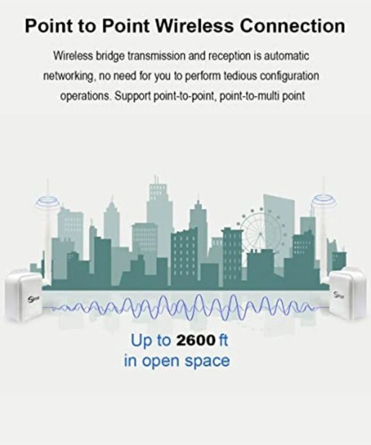 📡 Long-Range Wi-Fi HaLow Bridge – 2600 Ft Range image indicator(2)