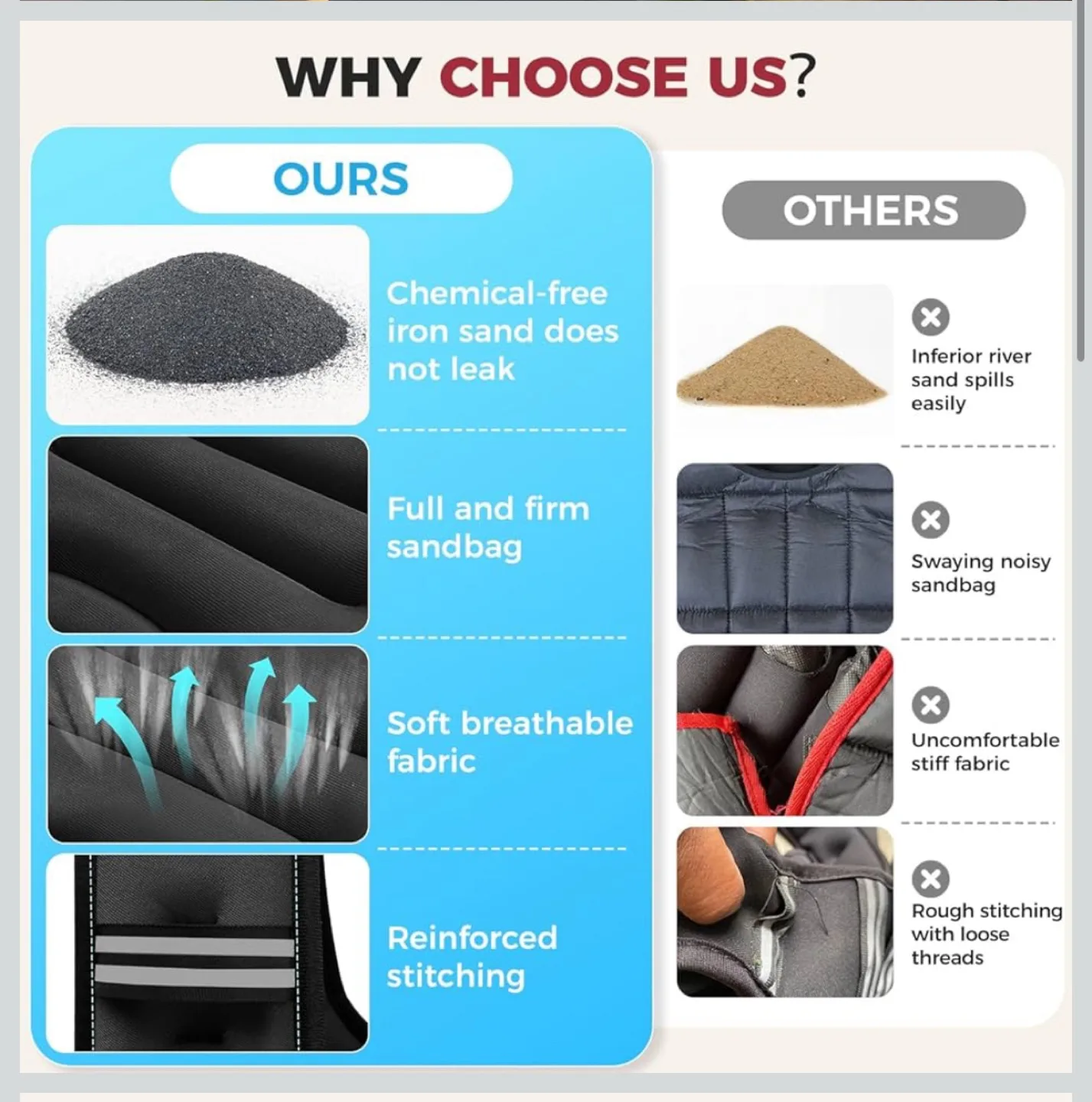 BAGAIL 10lb Weighted Vest - Black image indicator(6)