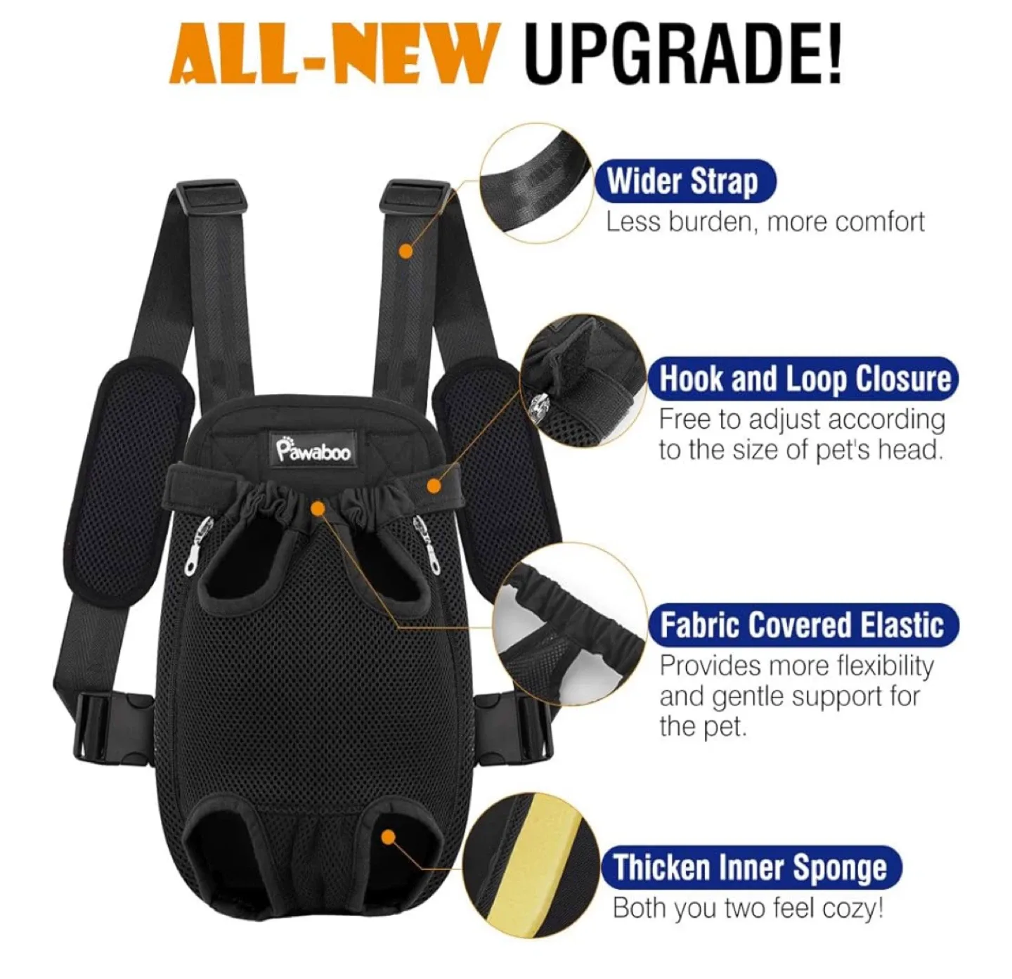 Pawaboo Pet Carrier Backpack - Med image indicator(3)