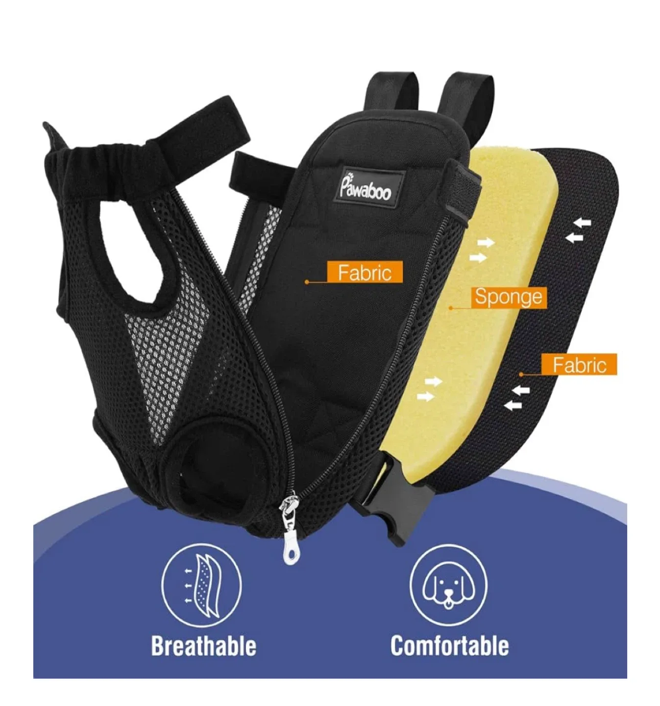 Pawaboo Pet Carrier Backpack - Med image indicator(4)