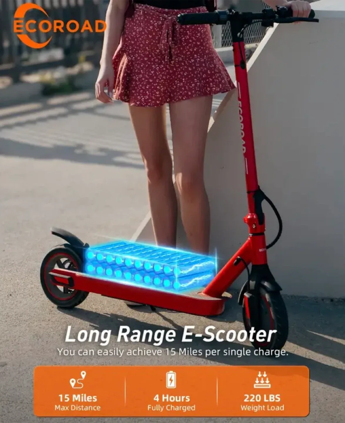 (description) ECO ROAD EC6 image indicator(3)