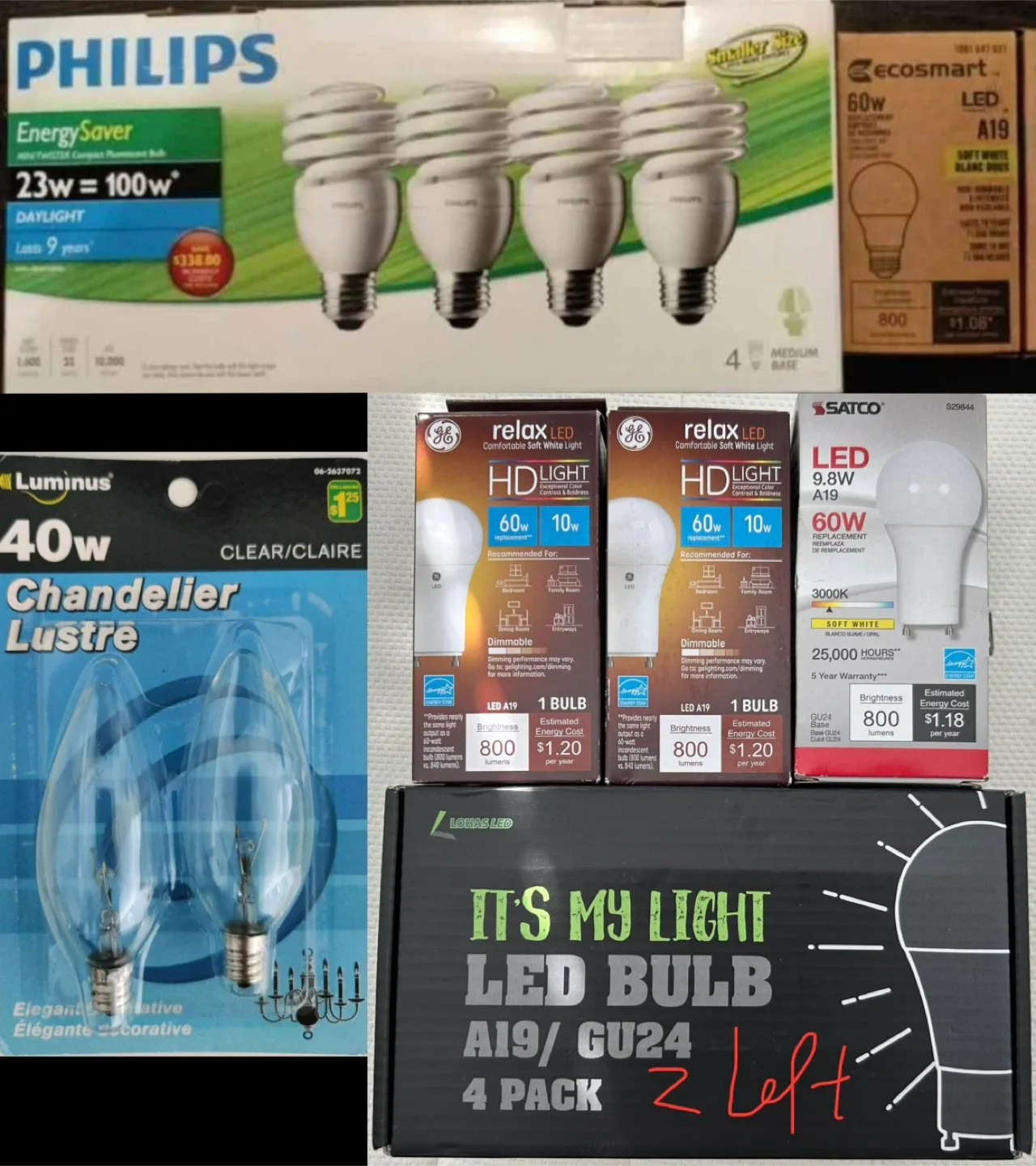 Assorted household stuffs image indicator(4)