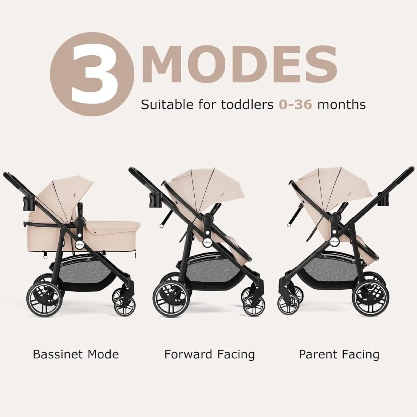 OLAKIDS 2 in 1 Baby Stroller - Beige image indicator(3)