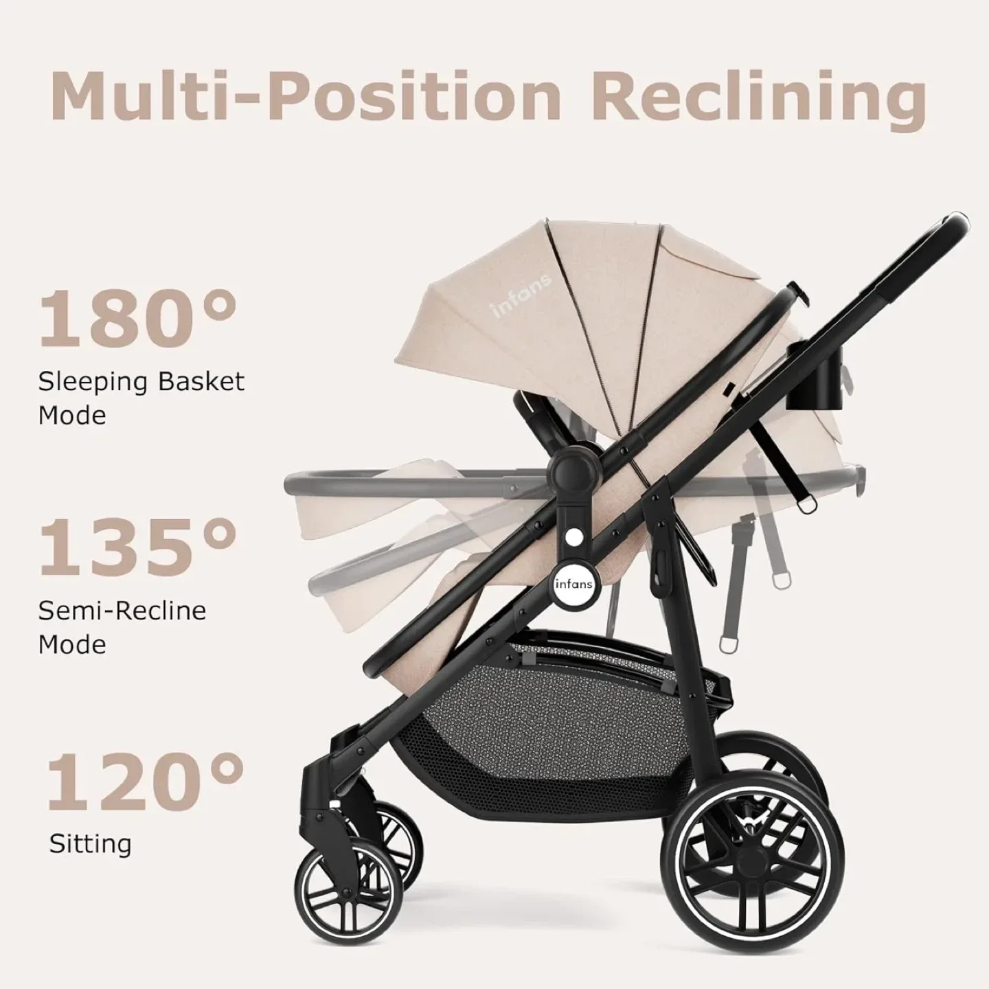 OLAKIDS 2 in 1 Baby Stroller - Beige image indicator(2)