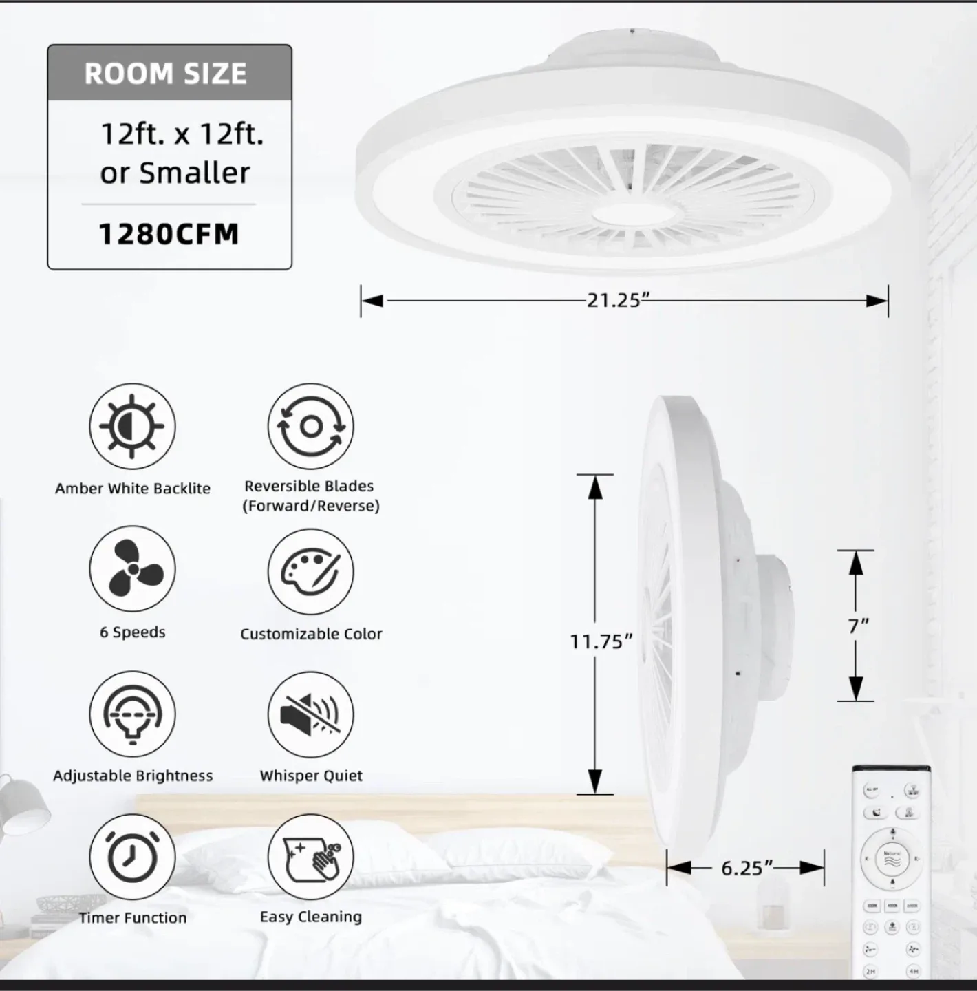 Kelman 22" Flush Mount Ceiling Fan w/ Light image indicator(2)