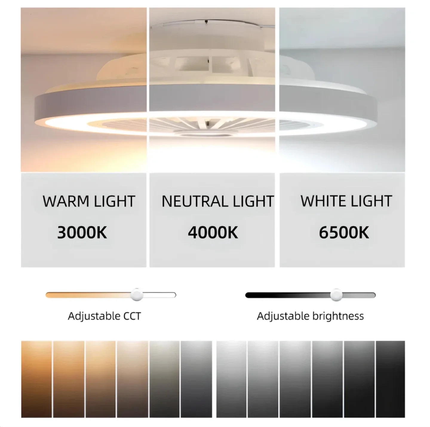 Kelman 22" Flush Mount Ceiling Fan w/ Light image indicator(7)