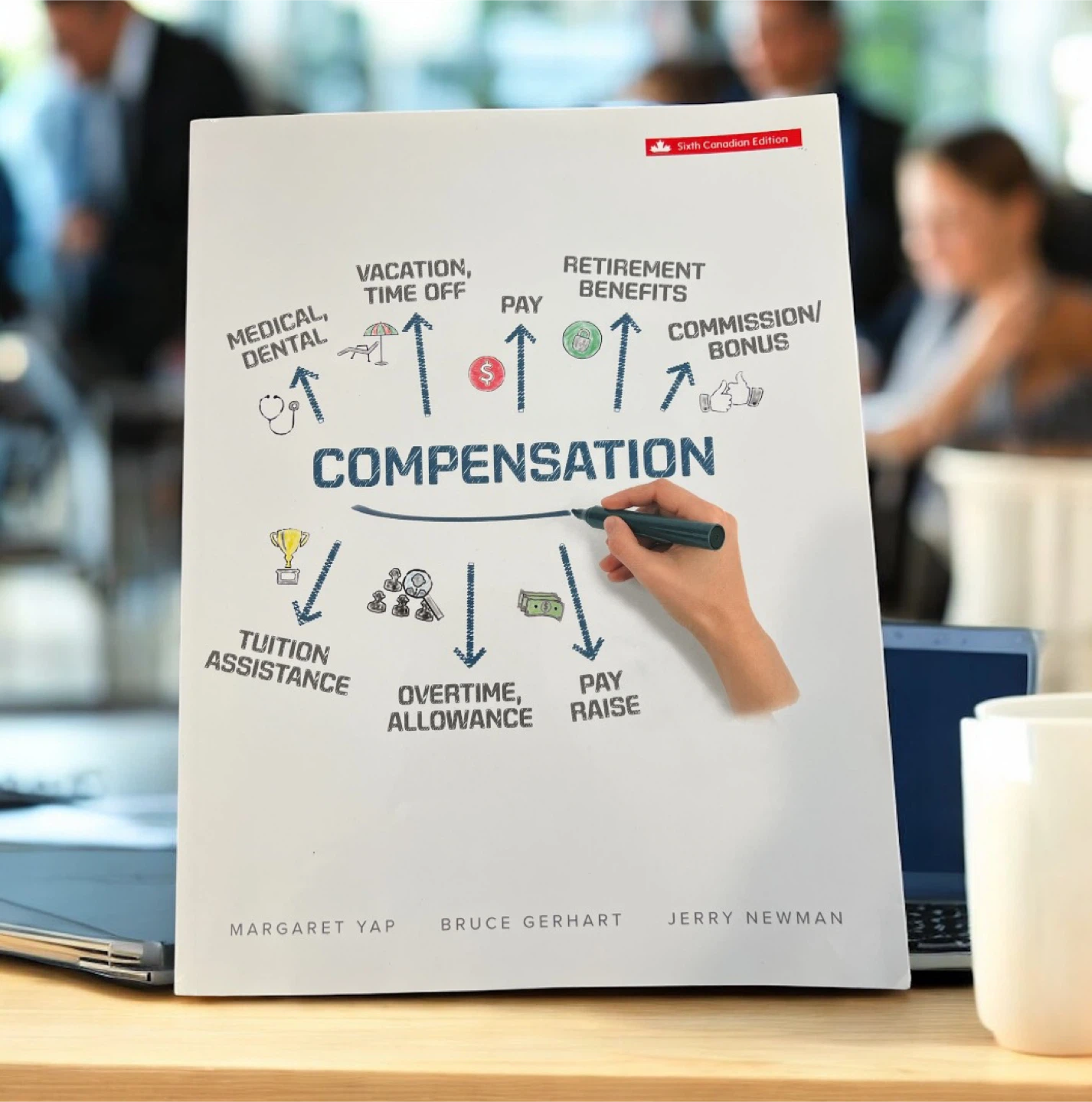Compensation – Sixth Canadian Edition