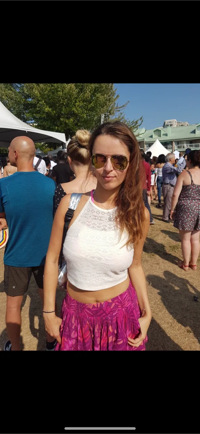 2$ tops image indicator(3)