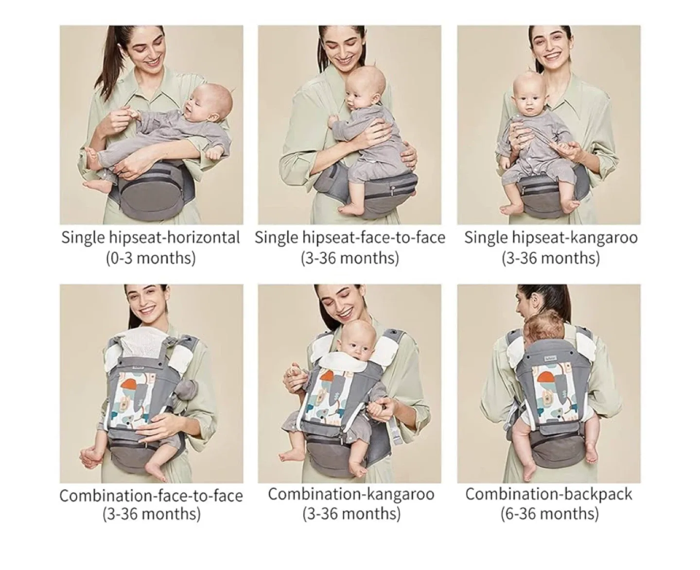 Bébamour Baby Carrier Hipseat image indicator(4)