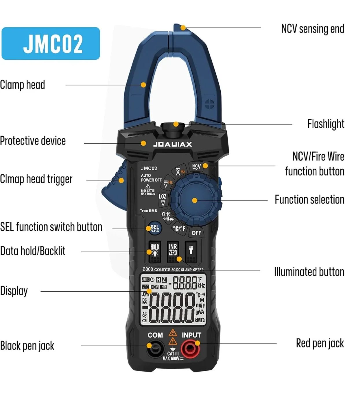 Digital Clamp Meter,6000 Counts Auto Range image indicator(4)