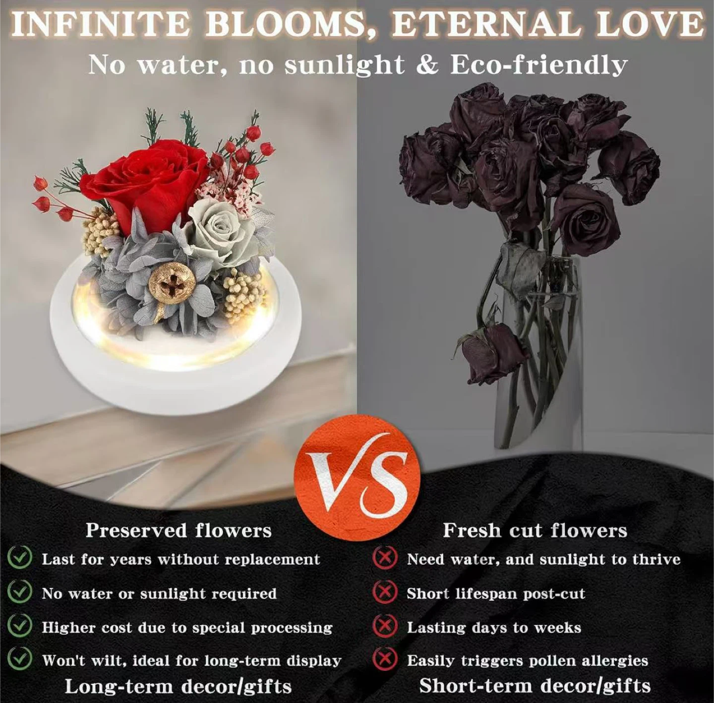 Forever Roses Flowers Bouquet - Battery Included - photo 3