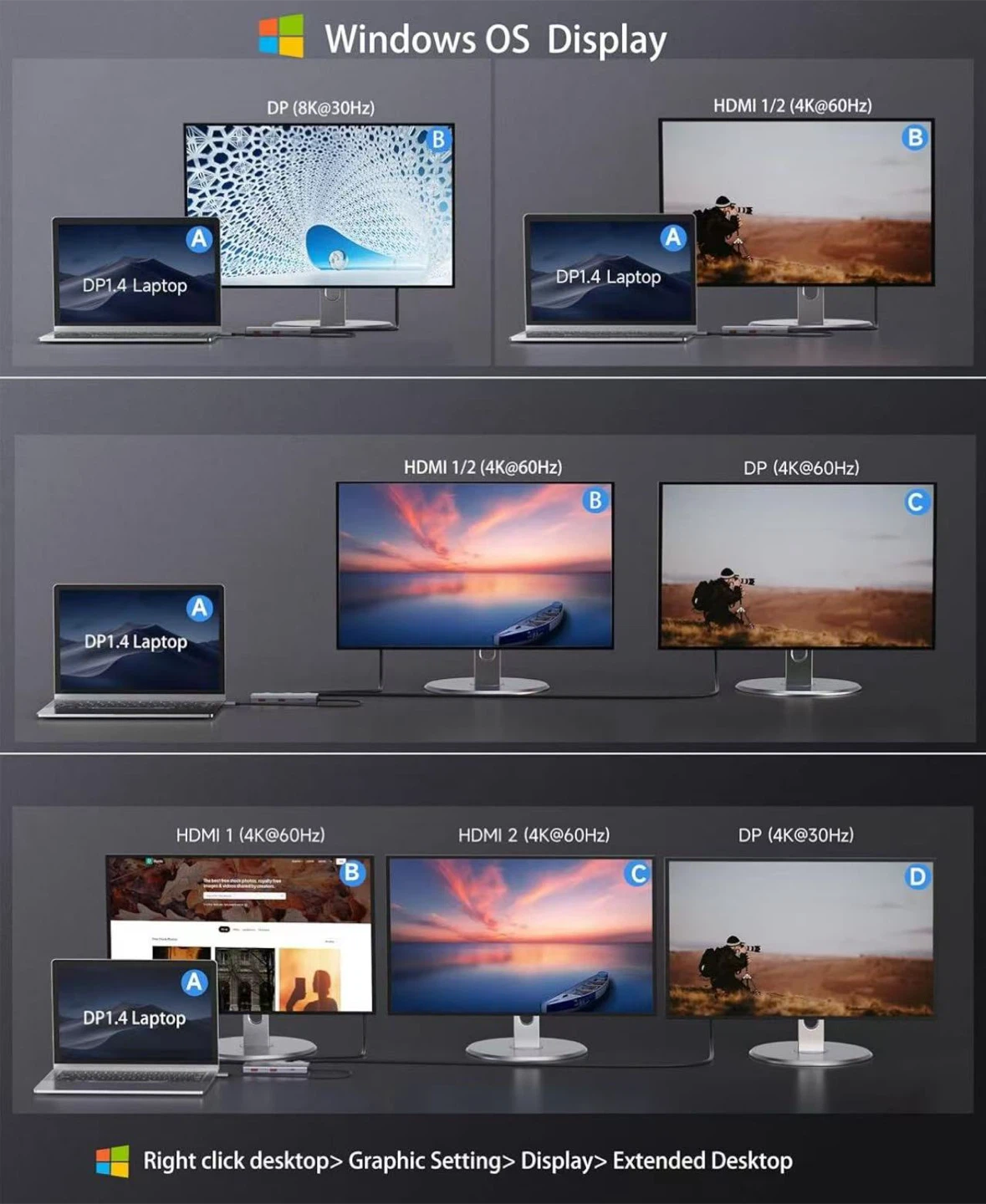 USB C Docking Station Dual Monitor & 3 Monitors - photo 4