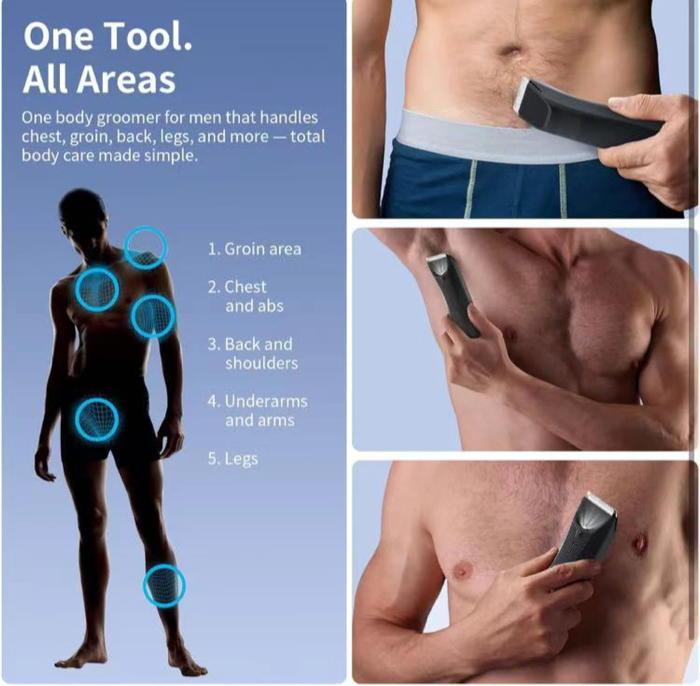 Hair Trimmer for Men - photo 3