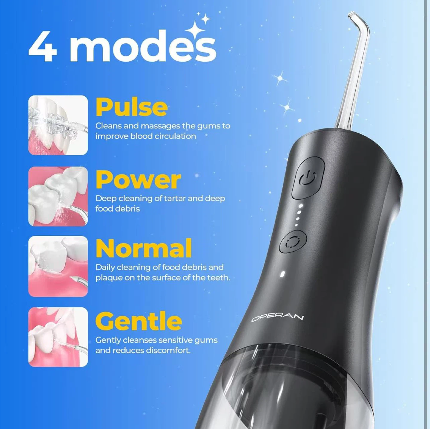 Water Flosser for Teeth, - photo 5