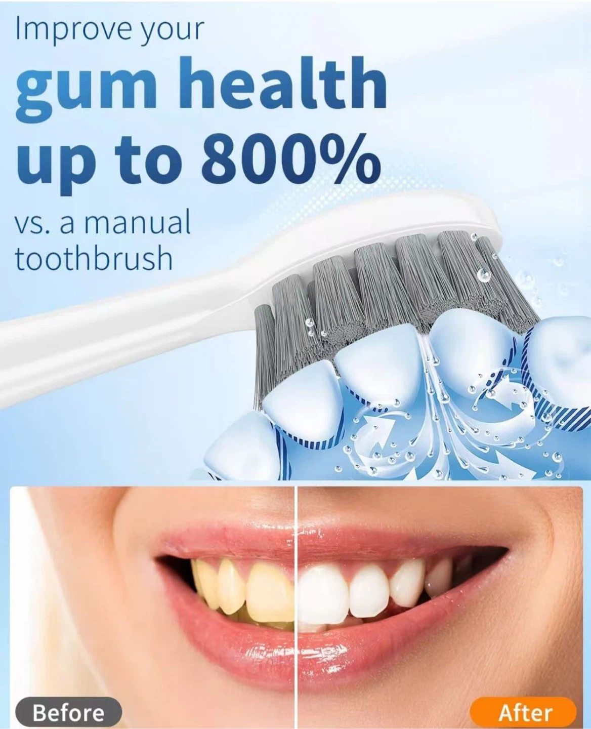 Combo 2-in-1 Brushing & Flossing for Teeth Cleaning - photo 4