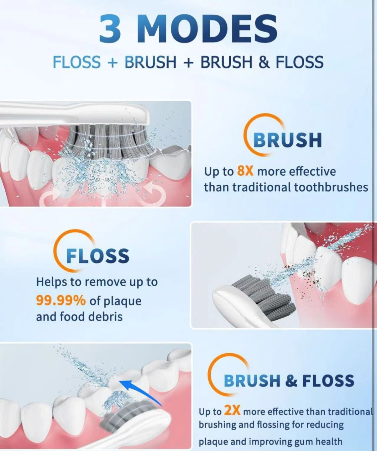 Combo 2-in-1 Brushing & Flossing for Teeth Cleaning - photo 2