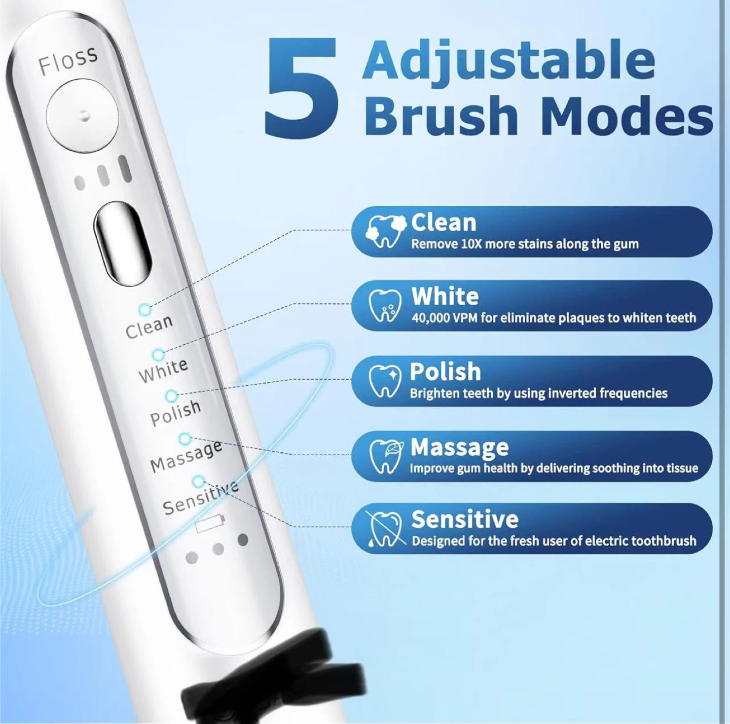 Combo 2-in-1 Brushing & Flossing for Teeth Cleaning - photo 3