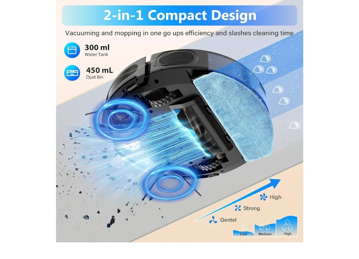 Tikom Robot Vacuum Cleaner image indicator(3)