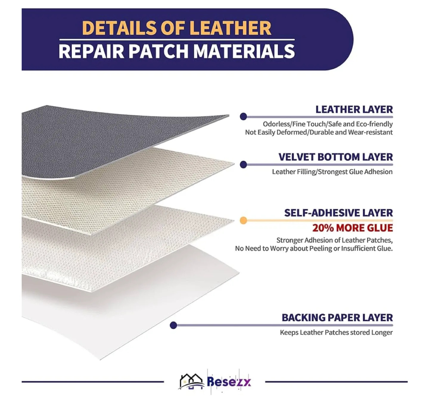 Besezx Leather Repair Tape - 16 x 60 inches (Fine-Grained) image indicator(2)