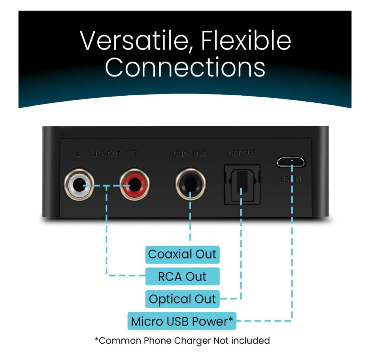 BluDento B1 Bluetooth Music Receiver image indicator(3)