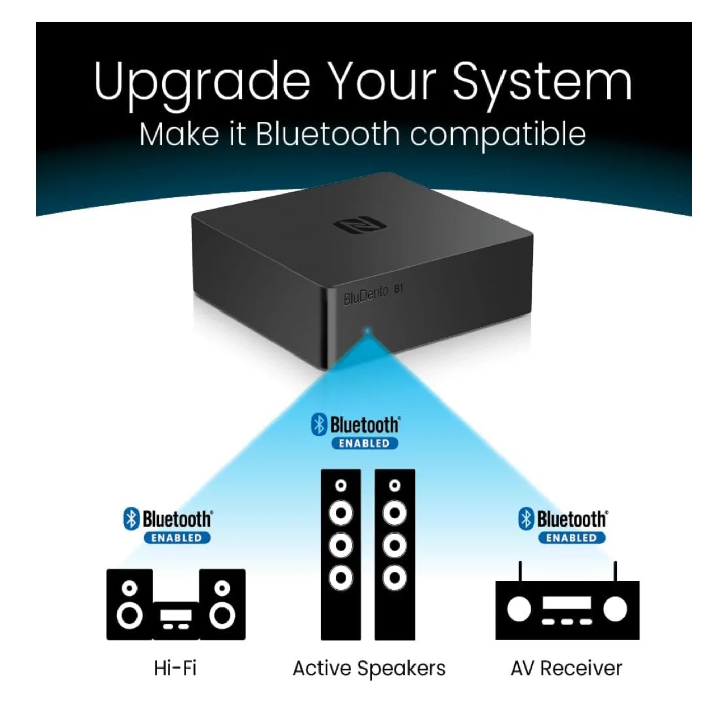 BluDento B1 Bluetooth Music Receiver image indicator(5)