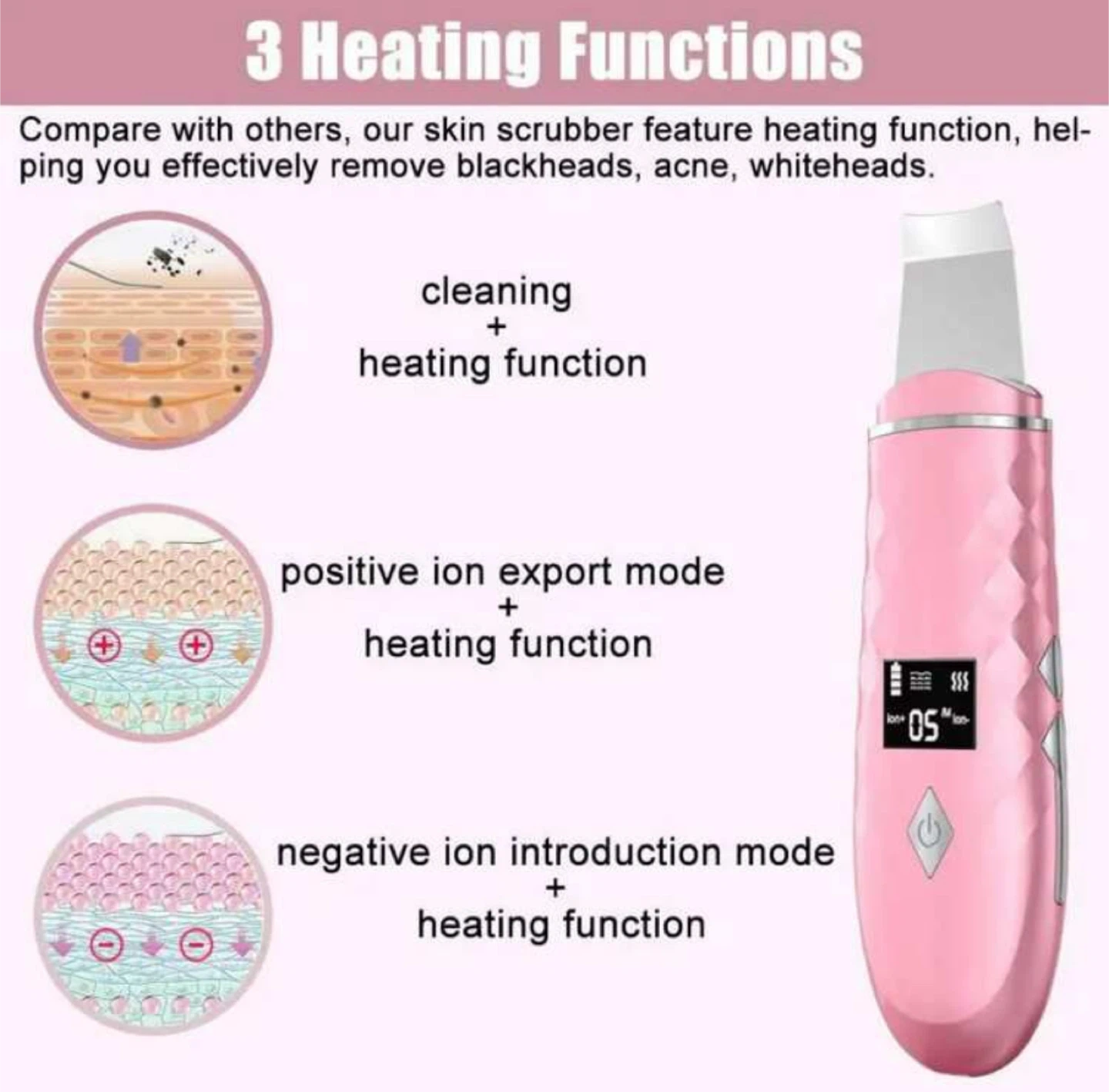 Pink Ultrasonic Skin Scrubber - photo 5