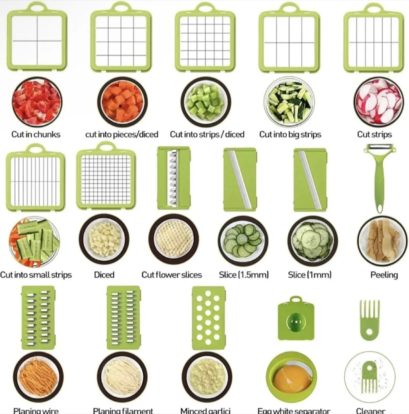 22 in 1 Vegetable Chopper Mandoline Slicer image indicator(4)