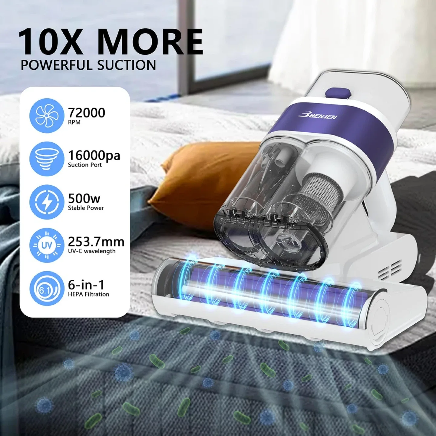 Mattress Vacuum Bed Vacuum Cleaner w UV-C Light image indicator(2)