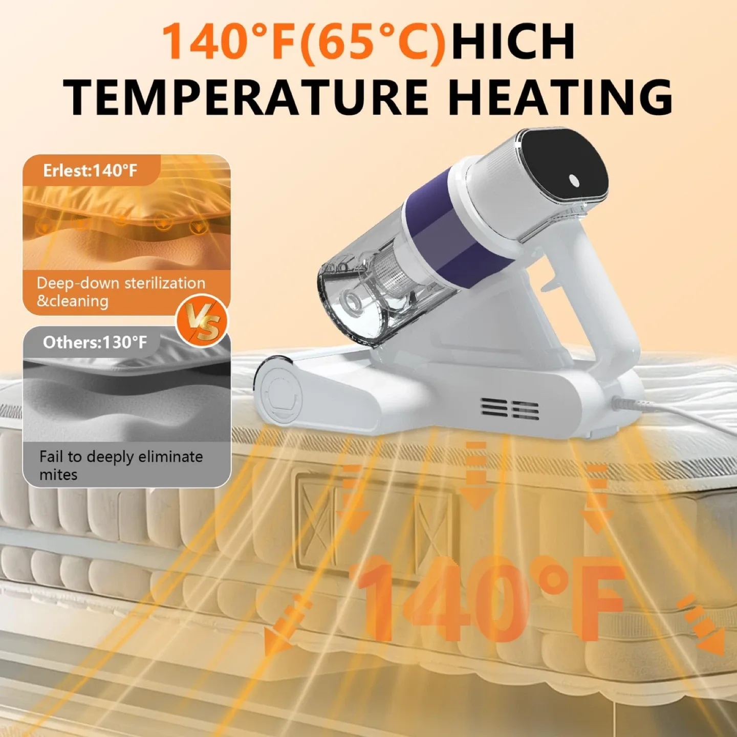 Mattress Vacuum Bed Vacuum Cleaner w UV-C Light image indicator(3)